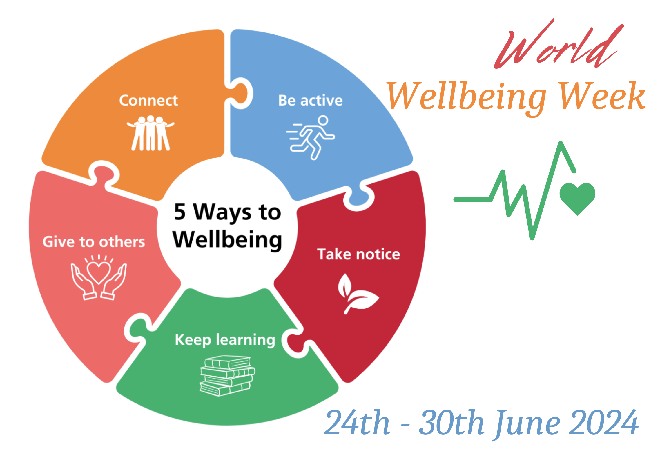 World wellbeing week