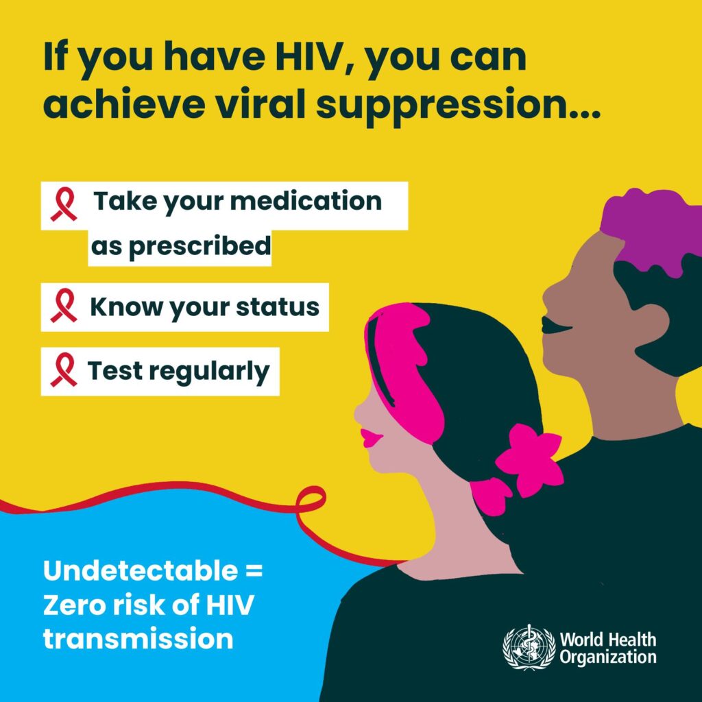 HIV poster