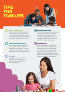 Tips for Families Poster
