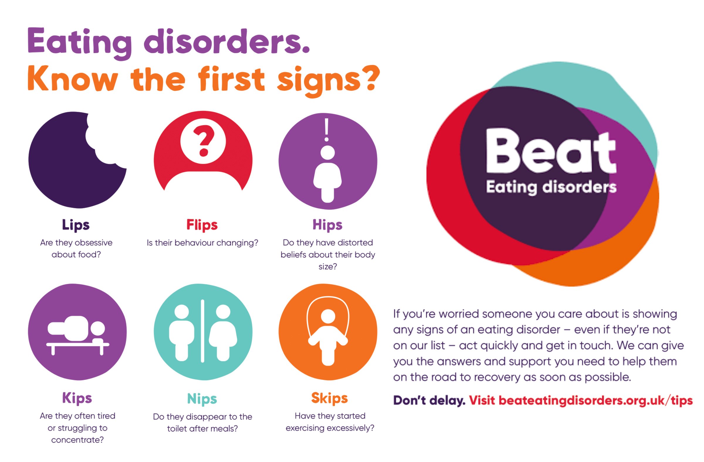 Eating Disorders Week